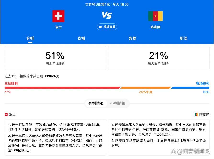 德拉季奇IG长文正式宣布退役：我已经实现了我最大的梦想戈兰-德拉季奇在Instagram上发布长文，正式宣布退役。